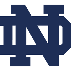 Notre Dame college football team logo