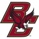 Boston College college football team logo