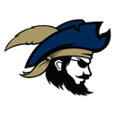 Charleston Southern college football team logo
