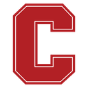Cornell college football team logo