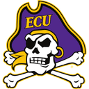 East Carolina college football team logo