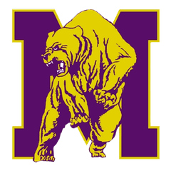 Miles college football team logo