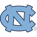 North Carolina college football team logo